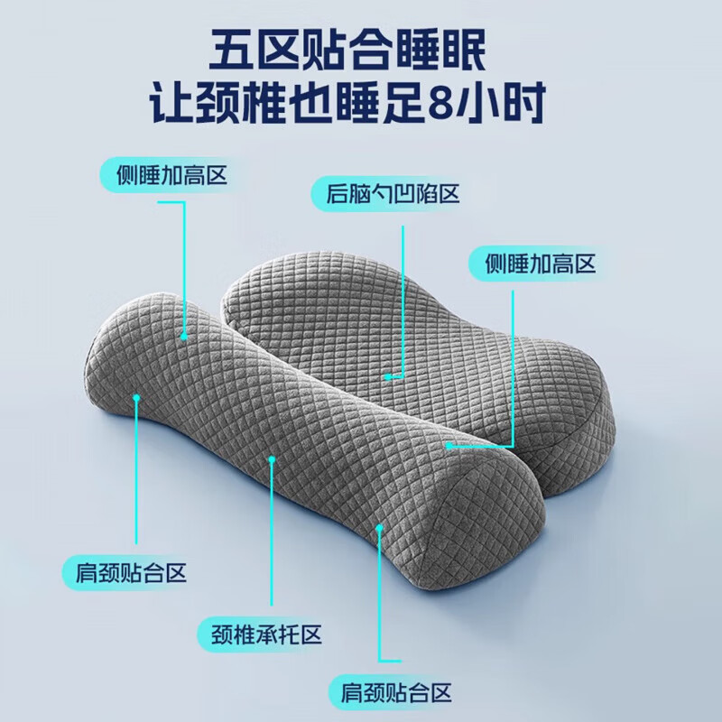 飒望【德国】反牵引颈椎枕头护颈枕睡眠颈椎病深度睡眠专用反弓专用枕 【高级灰】 放松颈椎 舒适睡眠 A类 单只 【全网热销100W+】颈椎病专用反牵引枕