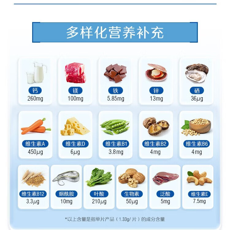 Swisse斯维诗 多种维生素矿物质片 蓝帽认证「联盟专享」 【男士复合维生素】1.33g/片* 90片*1瓶