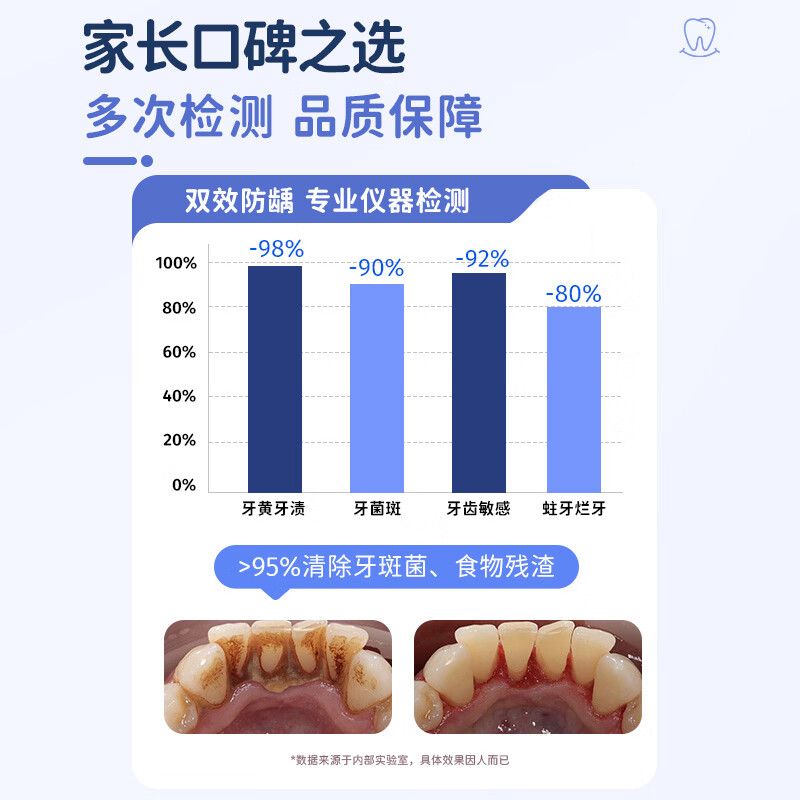 海洋主义 SOCUS儿童牙膏3-6-12岁含氟奥拉氟防蛀牙抗糖牙洞去渍护龈青少年 【草莓味】防蛀护齿80g*2