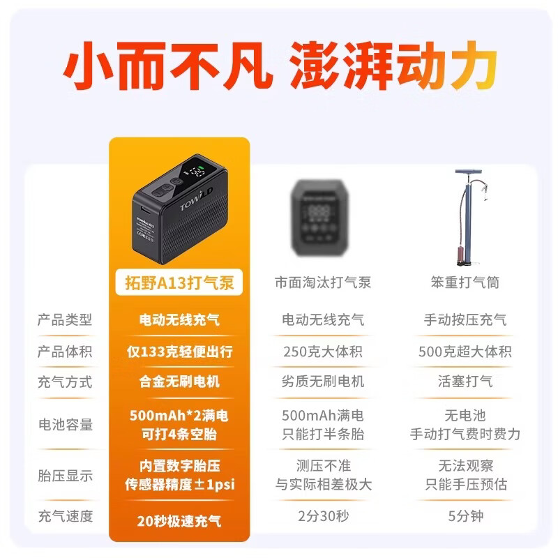 TOWILD拓野A13自行车打气筒电动高压屏显LED便携无线充气泵美法嘴 A13充气泵（含美嘴法嘴气针等）