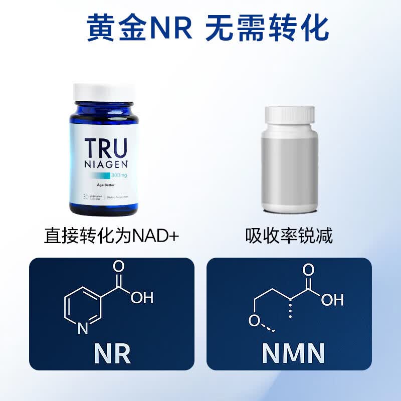TRU NIAGEN美国进口乐加欣NAD+焕活丸300mg30粒抗烟酰胺衰老NR补充剂nad