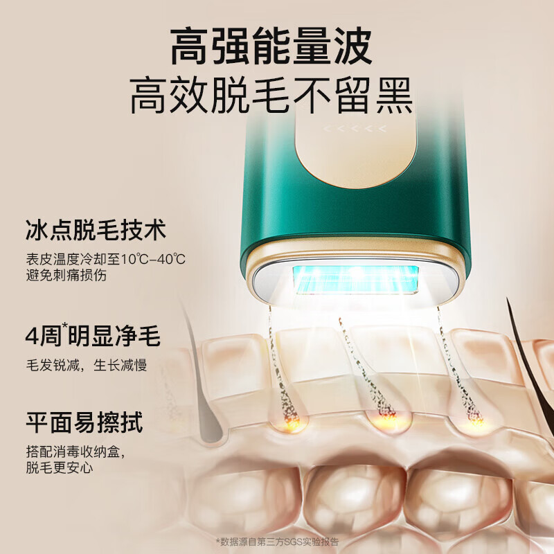 ulike脱毛仪器Air20光子冰点蓝宝石脱毛仪院线全身脱毛适用智能测 2144冰晶绿(无冰点) 限定礼盒 【正品直售 京质保障】