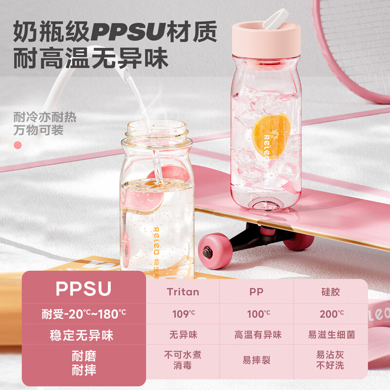 �����RELEA���˶�ˮ�� PPSUѧ��ר������ˮ�� ����ֵ�ݲ豭 49Ԫ