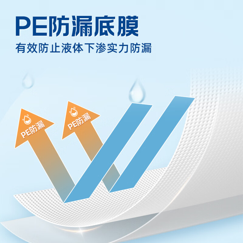 千芝雅成人护理垫老人专用隔尿垫一次性婴儿孕产妇产褥垫术后护理垫 【海吸轻柔】护理垫60*90cm大尺寸 15片/包