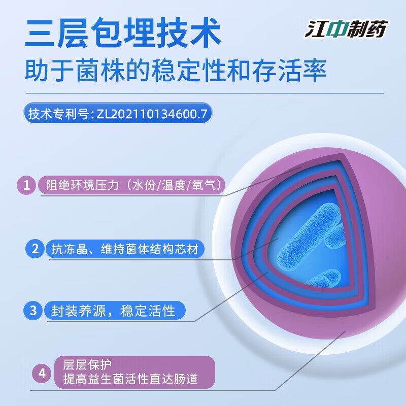 江中益生菌冻干粉1.2W亿活菌益生菌成人通用肠胃益生菌 【周期装】8000亿活菌 20条*3盒