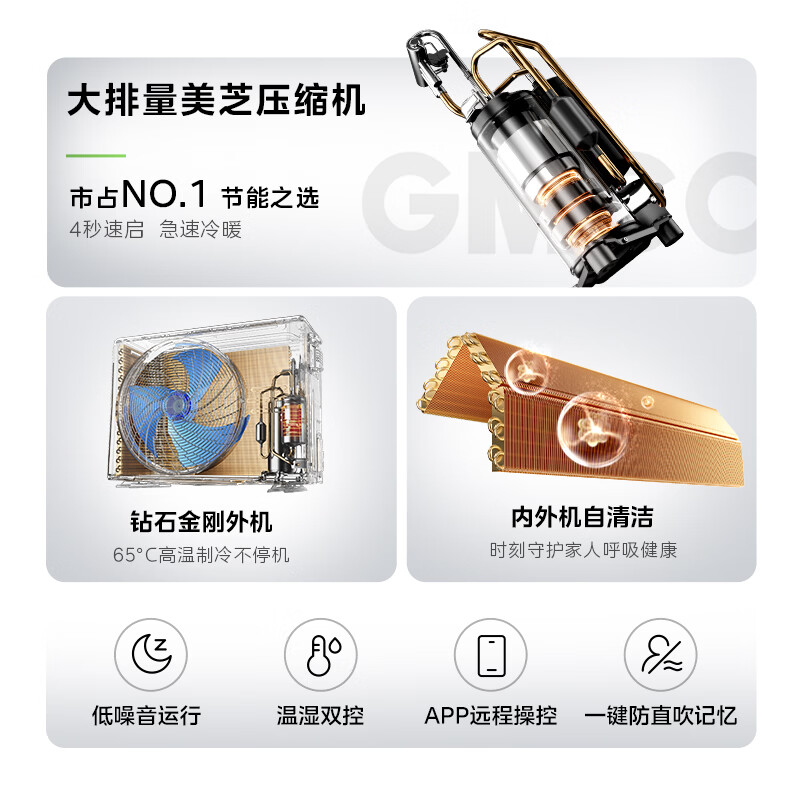图 6