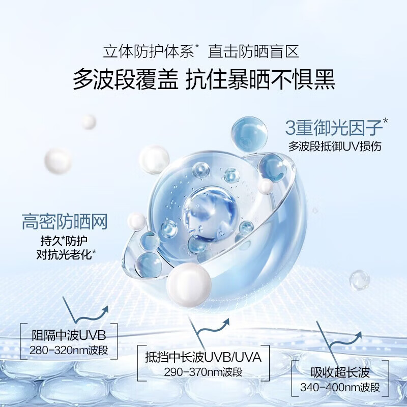 倾丽雅377美白防晒霜美白提亮防晒三合一隔离遮瑕清爽防紫外线防水防汗 1瓶50g【体验装】