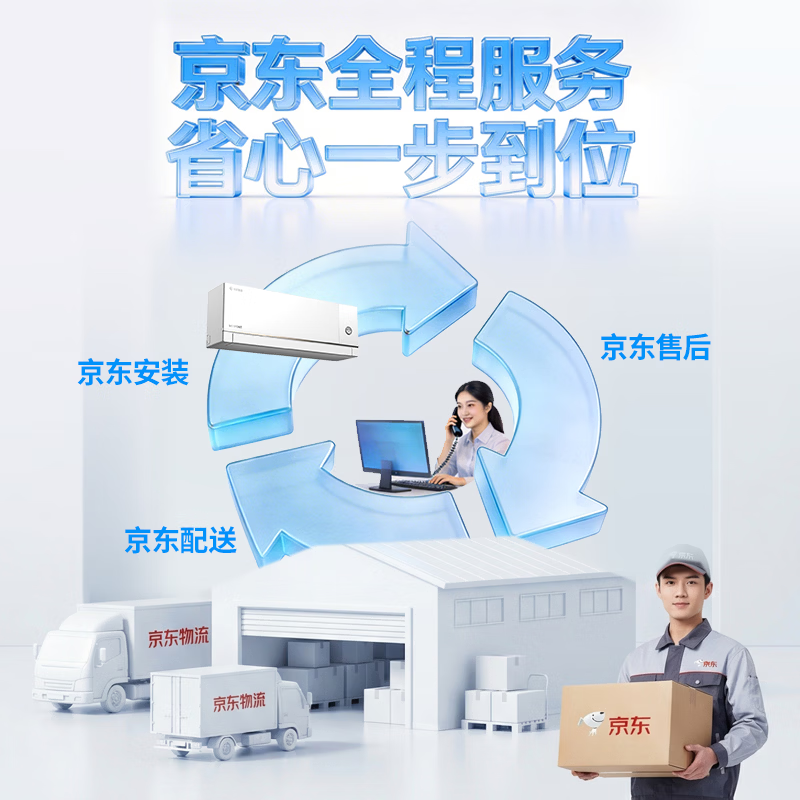 图 8