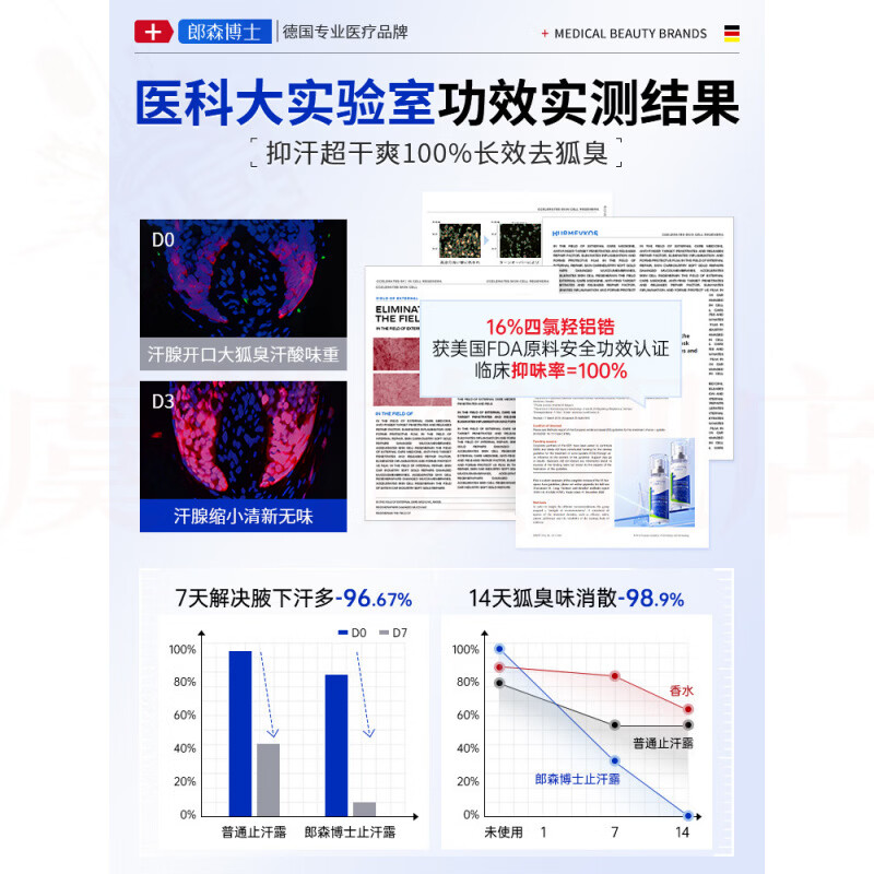 熏姿颜雅蜜清爽香体走珠露止汗除臭狐净味不粘腻持久留香温和喷剂正品 5瓶 囤货装 官方直售