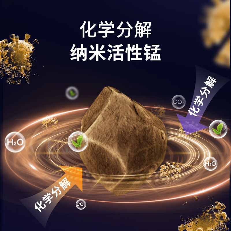 绿之源除甲醛强效活性炭除异味清除剂Mn25高碘值活性炭 高碘值活性炭【24包*50g】