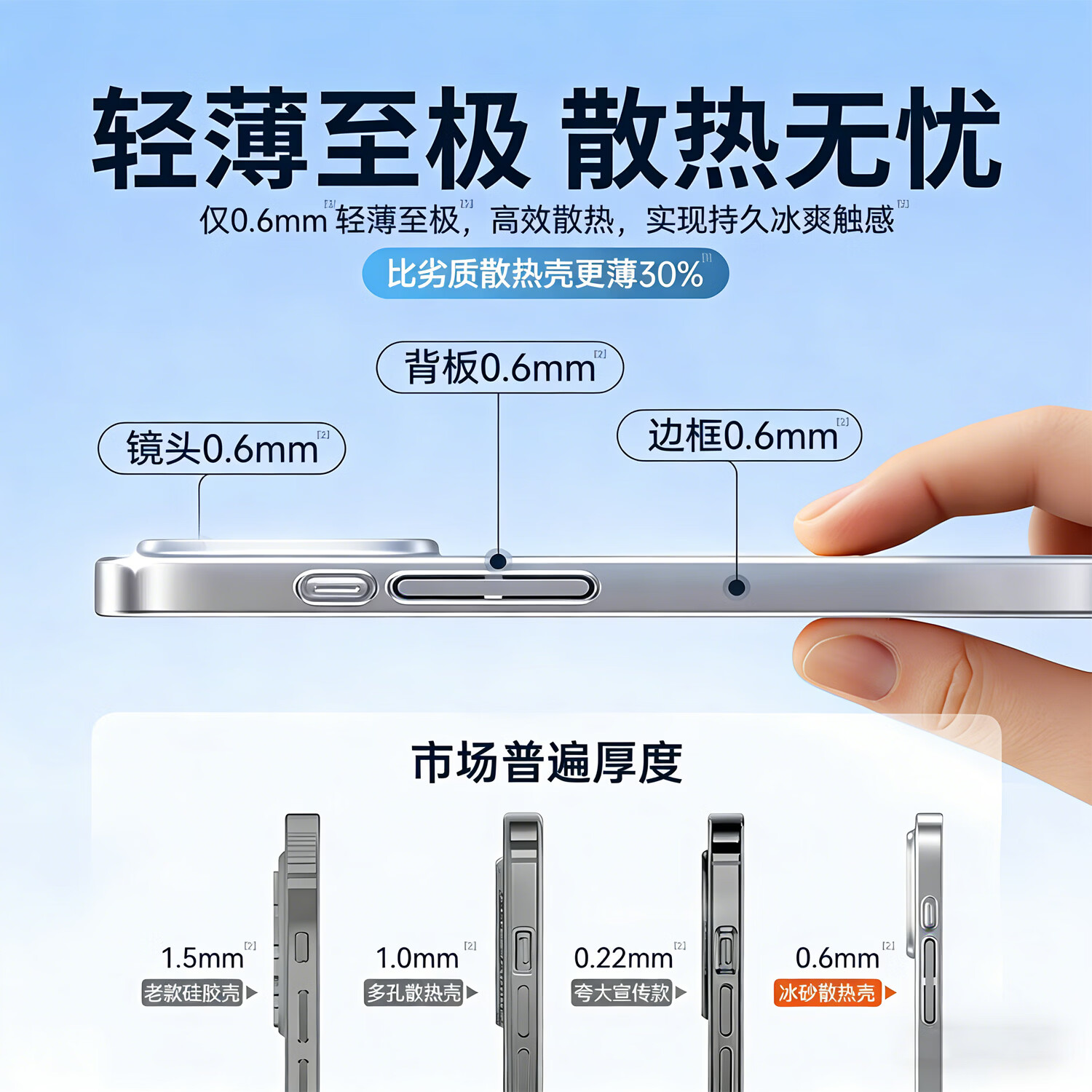 狄耐【冰砂散热】适用苹果17promax手机壳新款磁吸超薄磨砂半透明iPhone17pro全包保护套防摔高级简约i 【冰砂白】超薄散热丨裸机手感丨强磁吸附 iPhone 17 Pro Max