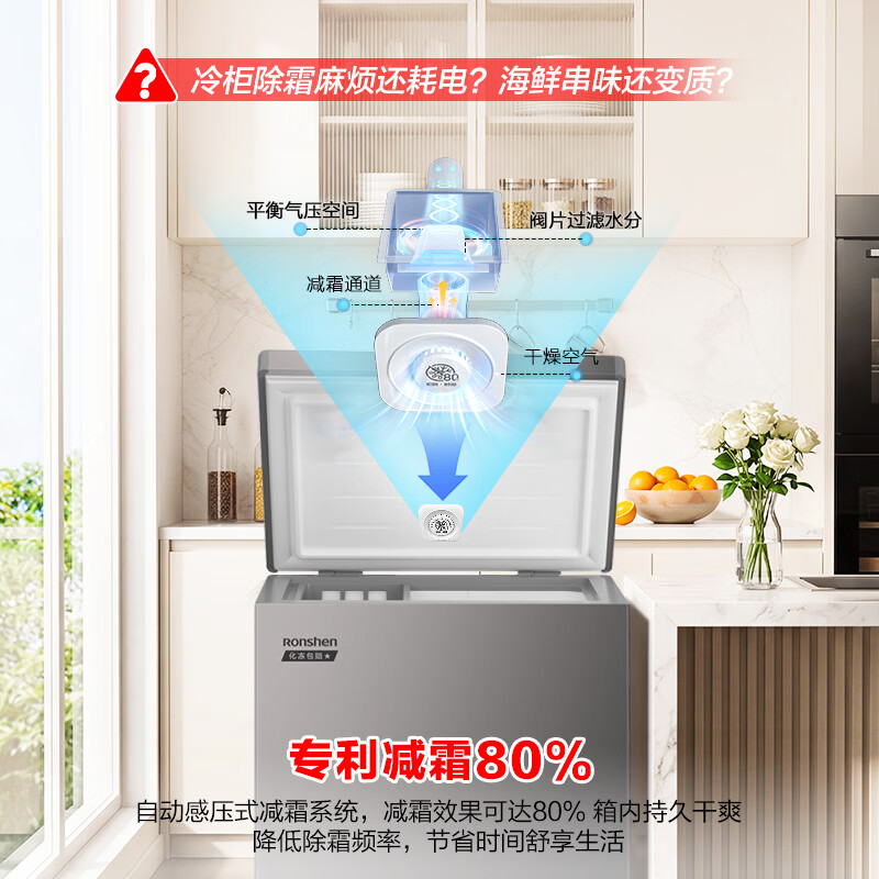 图 6
