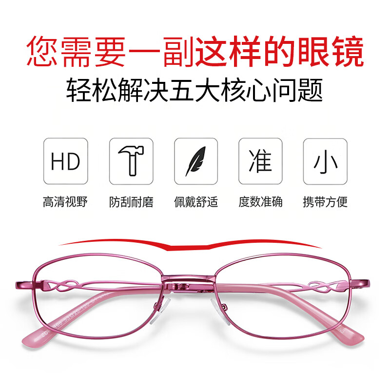 蔡司（ZEISS）折叠老花镜女高清防蓝光超轻便携式时尚显年轻老人老光老花眼镜 粉金框（超显气质） 升级colorein高清防蓝光镜片150度