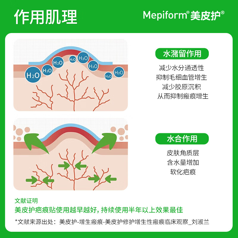 美皮护医用疤痕贴自粘性软聚硅酮瘢痕敷贴双眼皮手术修复疤痕点痣祛疤贴 【爆卖款-医美手术】2.5x10cm