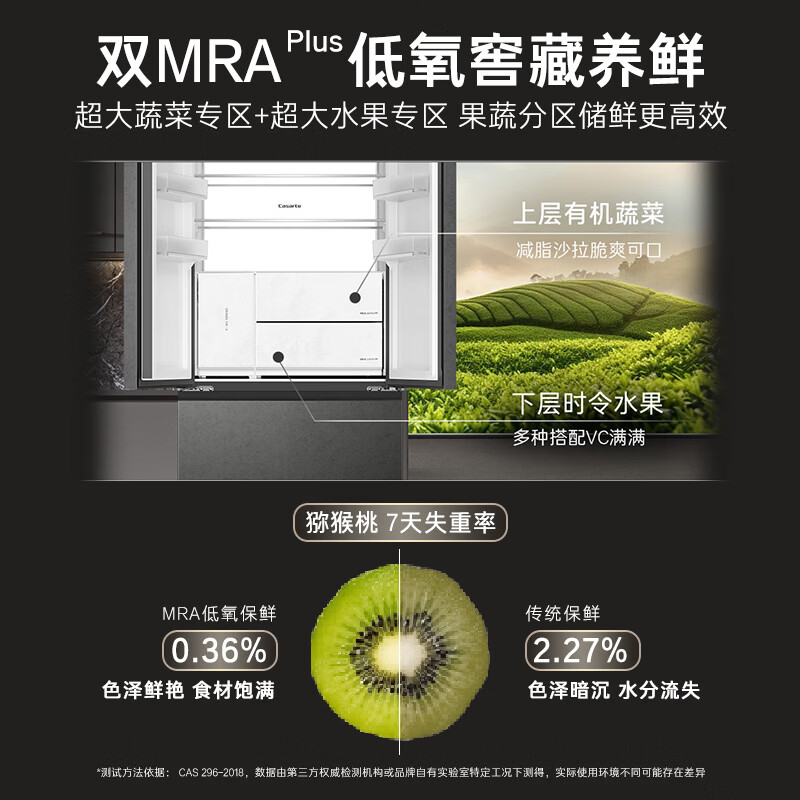 卡萨帝（Casarte）原石机皇550法式冰箱2026新款 超薄零嵌双系统自动制冰 揽光548同款 BCD-550WGCFDMGDEU1国家补贴