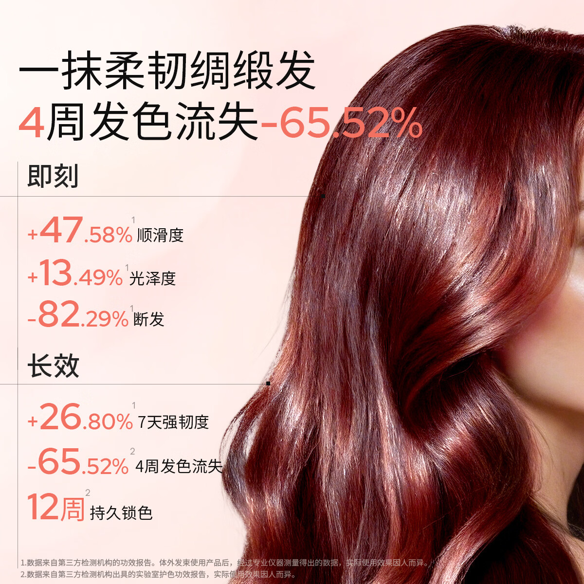 roye若也蛋白护发精油卷发烫染受损防断发干枯毛躁女 柔顺亮泽玫瑰香 【会员试用】蛋白护发精油0.7ml*6（15元优惠券）
