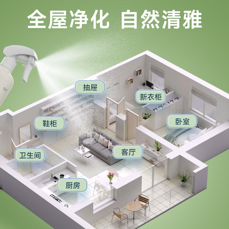 绿之源甲醛清除剂 强力去甲醛喷雾神器空气治理专享纳米光触媒500ML 酶解醛氨基酸除醛剂500ML*4