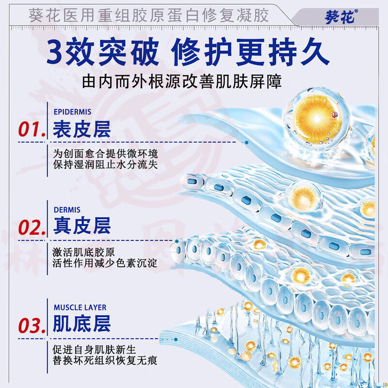 思亚希kuuz凝胶毛孔粗大收缩修复抬头法令纹淡化口角囊袋面部松弛皱纹 一盒体验装(20g) 官方直售