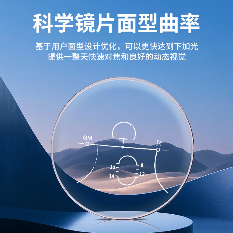 博觉手机多焦近用镜片多视野距离可切换镜片对焦流畅护眼可定制眼镜片 多焦近用镜(需提供瞳距及验光单) 1.558