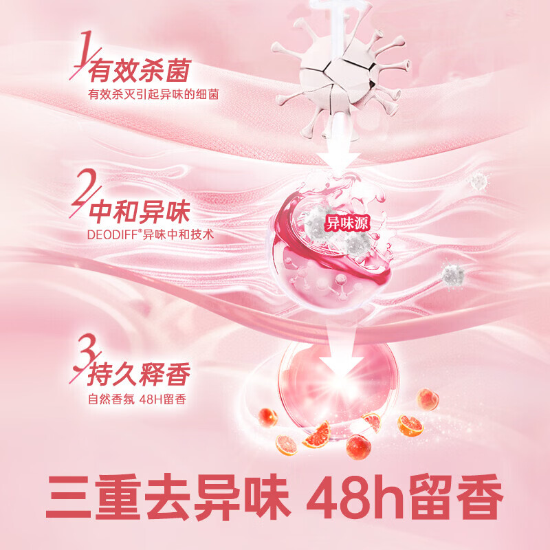 滴露(Dettol)自然香氛消毒液衣物植源杀菌除菌液持久留香消毒水除螨除臭母婴 【香氛洗衣 去味留香】香氛消毒液1L*3瓶