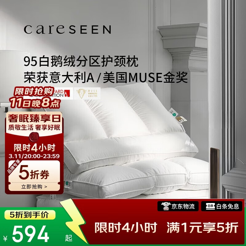 ����ܰ���Ǽ��Ƶ�������ͷ 95%�׶��������ܷ�����о ���� 72*46cm 594Ԫ