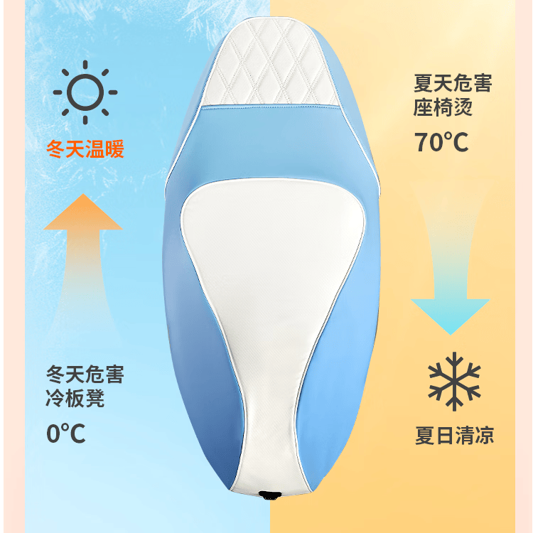 外卖员夏季防烫防水清凉舒适蚂蚁仿生坐垫隔热电动车坐垫 XS电动自行车三角圆角套(降温套)