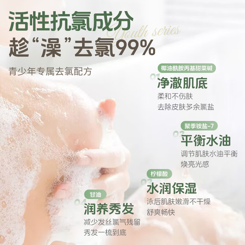 袋鼠杰克游泳去氯防氯洗发水沐浴露二合一青少年儿童游泳装备防氯润肤乳 【泳前护肤不伤肤】青少年防氯润肤乳*1瓶