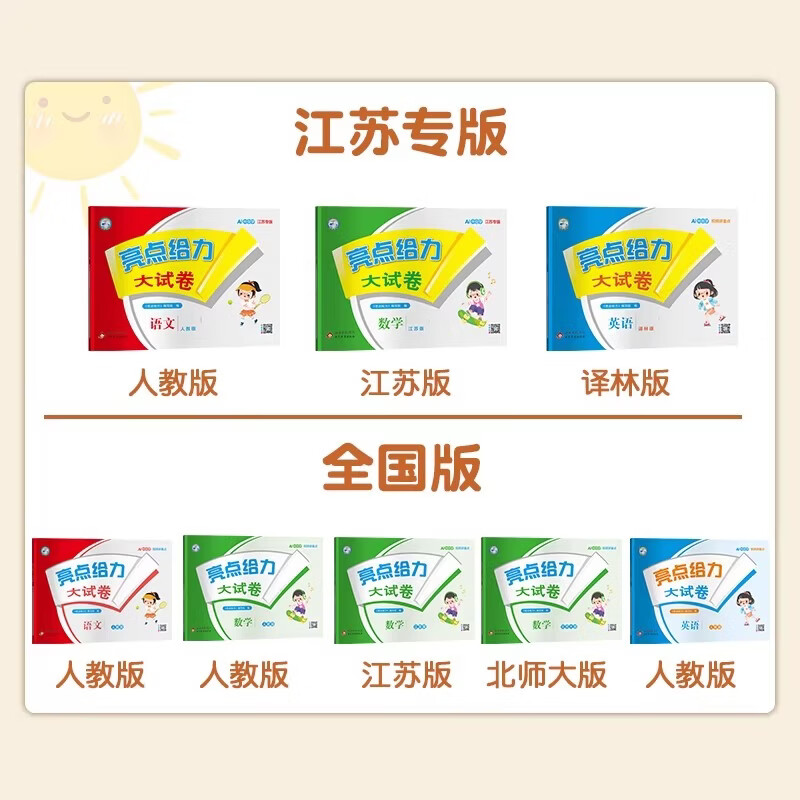 2026春亮点给力大试卷小学1-6年级下册 英语【人教版】 六年级下册