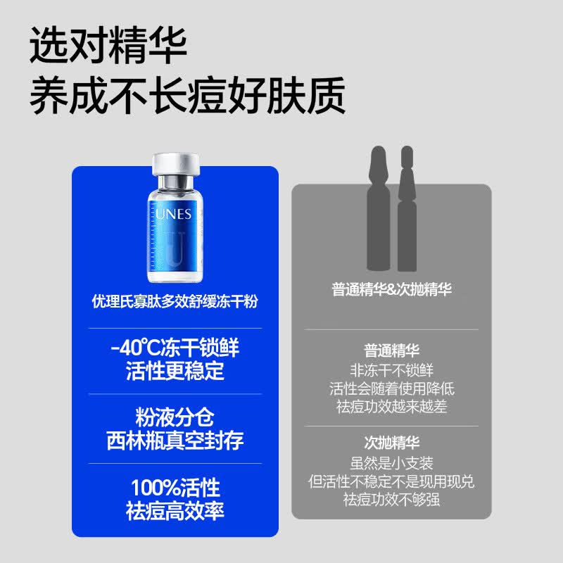 优理氏寡肽冻干粉多效舒缓痘痘肌淡化痘坑痘印精华液收缩毛孔护肤品套盒 【试用】寡肽冻干粉套组5对
