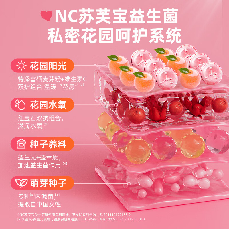 Nutrition Care纽新宝NC苏芙宝女性益生菌蔓越莓妇科炎症理调私处乳杆菌益生菌 尝鲜装（ 10袋*1盒 ）