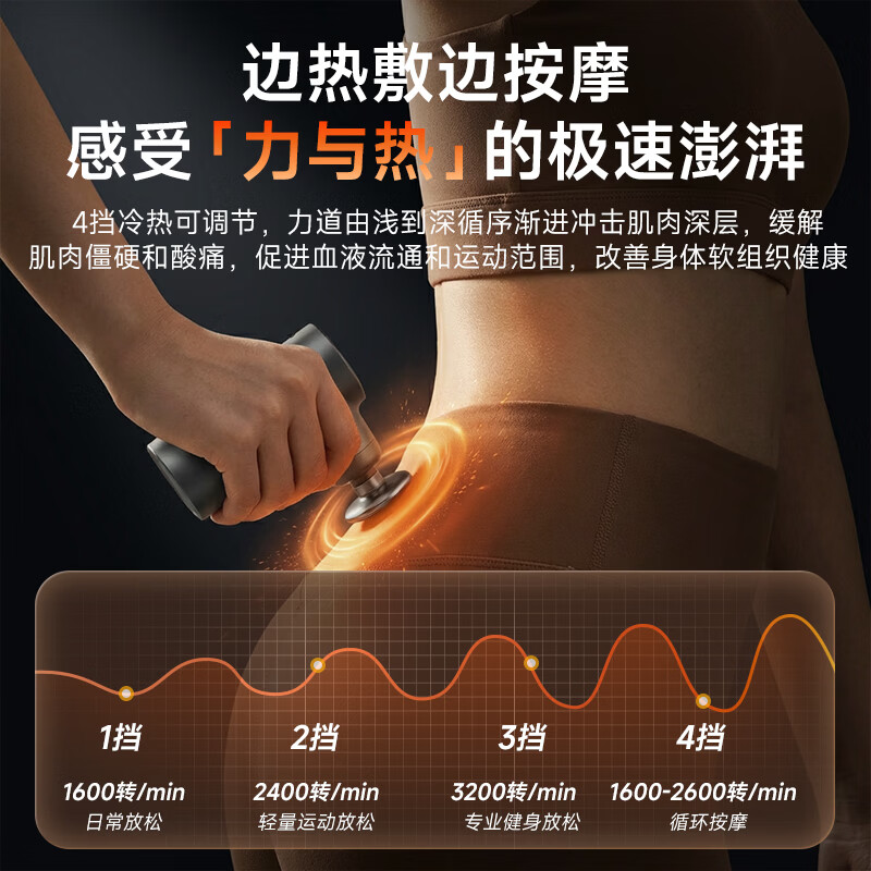 ISDANTON【进口电机丨官方正品】筋膜枪按摩仪器专业级肩颈腰背肌肉深层放松颈膜枪迷你便携式健身男女专用 【素瓷白】专业级按摩丨无刷电机丨低噪静音 恒温加热头丨4档调节丨持久续航