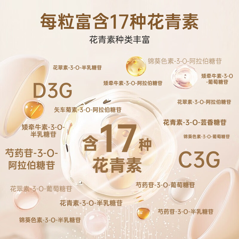 MEDOX挪威天然花青素胶囊野生越橘提取非葡萄籽精华花少礼盒装 30粒*1盒