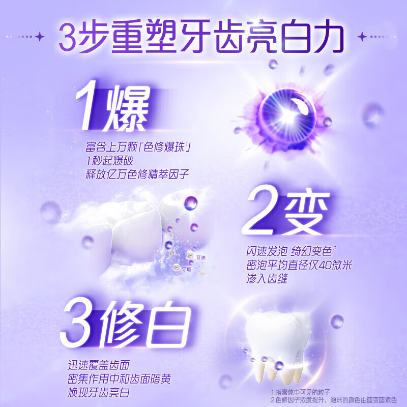 高露洁【孙颖莎推荐】色修美白去黄牙膏奇绩亮白牙清新口气成人含氟组合 色修美白90g+奇绩 90g*1支 +赠90g