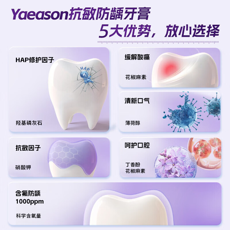 MRYU米睿德抗敏牙膏防龋护理牙膏修护敏感护龈对抗牙敏感脱敏冷热酸甜 5支装【买四送一】 【官方旗舰】