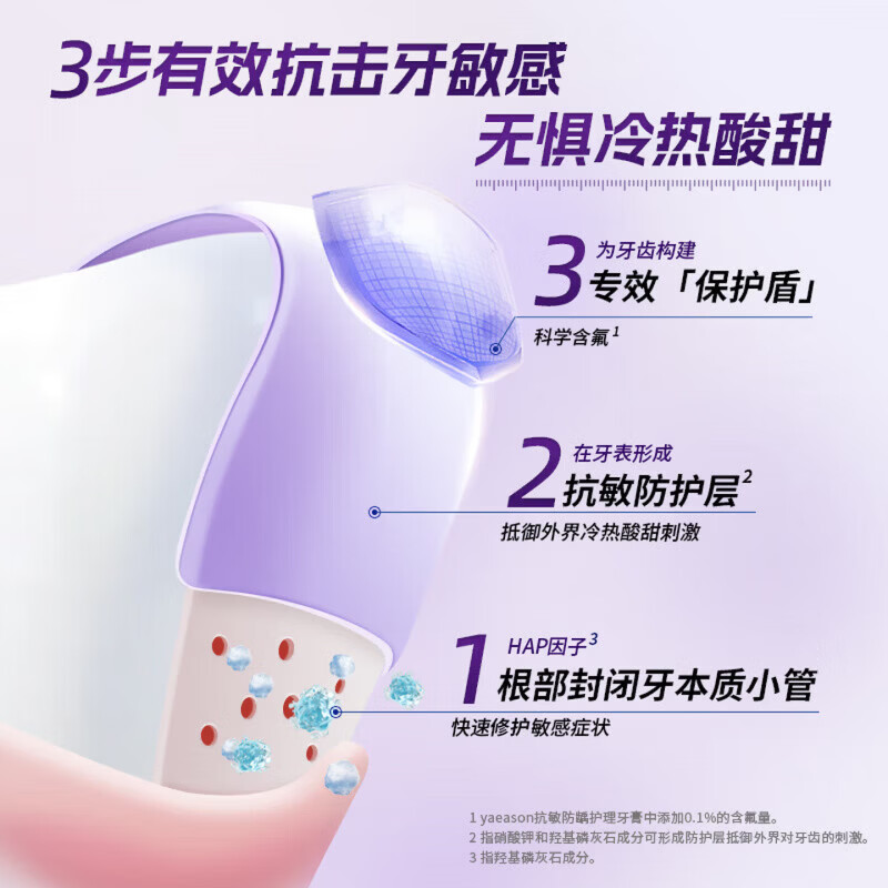 MRYU米睿德抗敏牙膏防龋护理牙膏修护敏感护龈对抗牙敏感脱敏冷热酸甜 5支装【买四送一】 【官方旗舰】