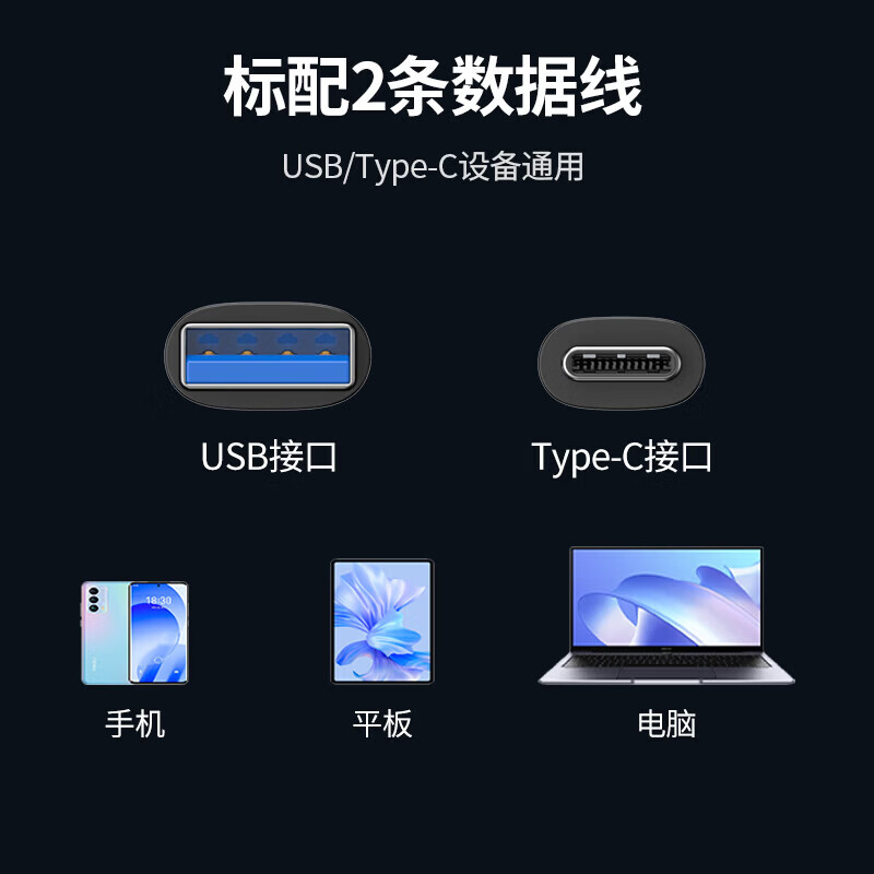 绿联多合一读卡器 USB3.2接口读卡器 高速支持CFA/B/SD/TF/CF型相机行车记录仪监控内存卡手机存储卡 顺丰丨3.2接口【四卡合一】1000MB/s丨供电 【USB-A+C双接口丨铝合金材质】