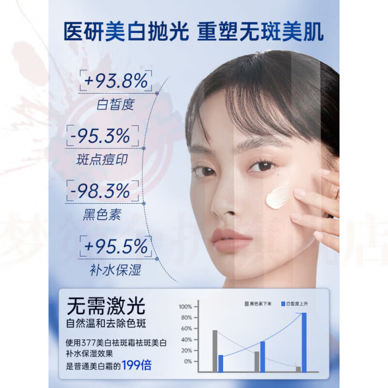 思亚希柔溪净柔夕美白祛斑霜烟酰胺补水保湿滋润去褐斑淡化色斑亮肤深层 1盒装 见效装 官方直售