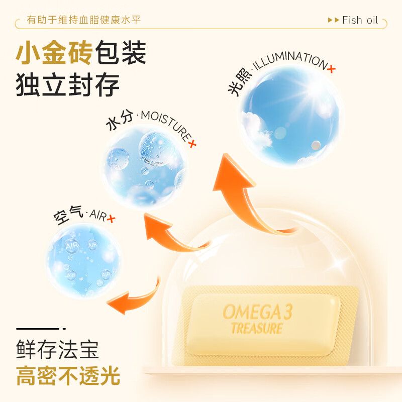 欧淬恩【活动专享】小金砖95%高纯度深海鱼油软胶囊鱼肝油试用囤货装 【体验装】 4粒*5盒