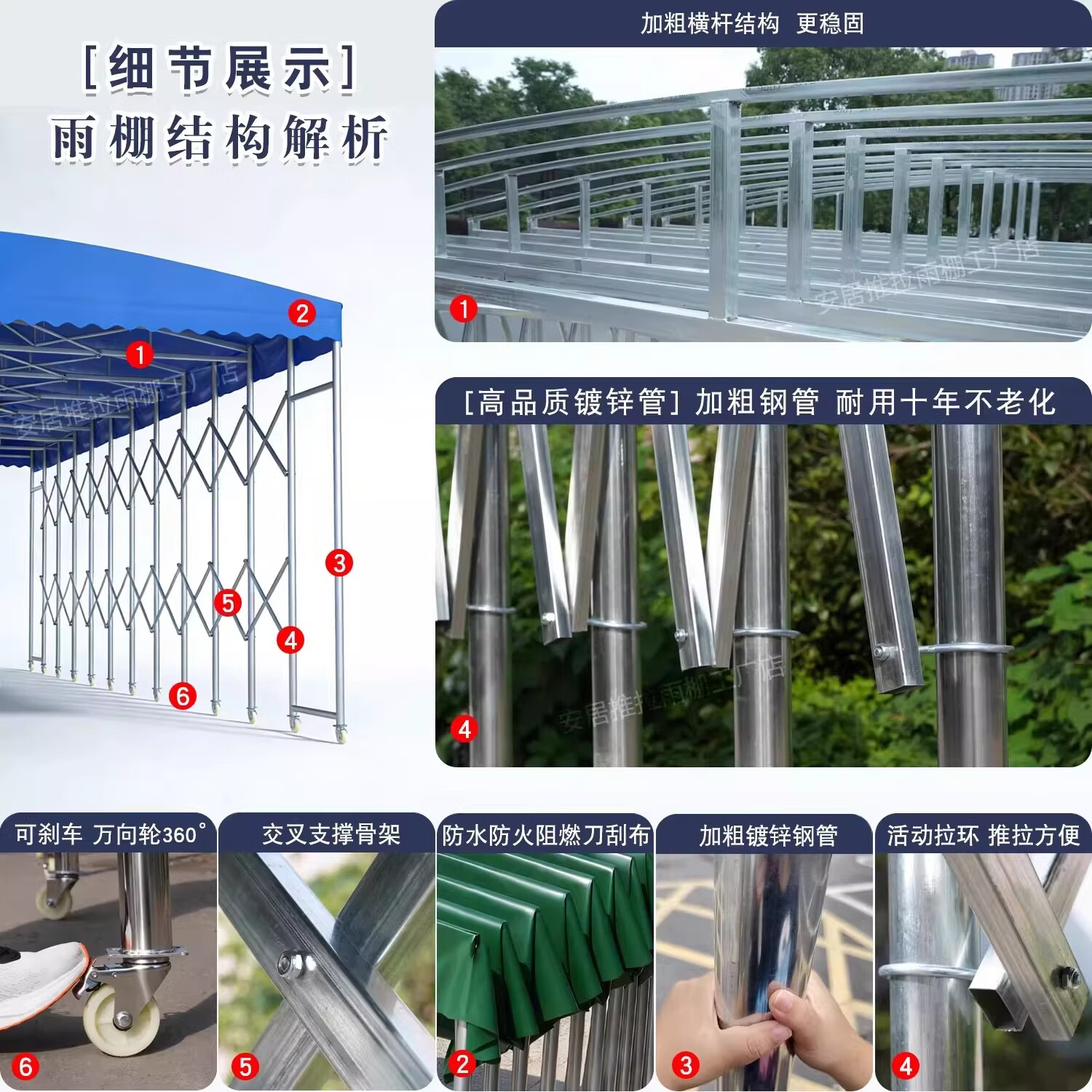 大型推拉雨棚定制户外厂房仓库活动棚篮球场遮阳帐篷移动伸缩雨蓬 红色 长8*宽7高2.5米 顶布+钢架 质保10年