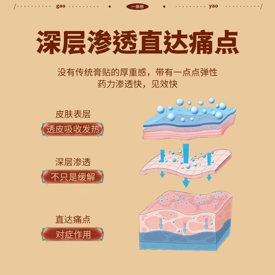 钦芳堂一条根金牌膏药艾灸贴金门腰颈椎腿膝盖酸痛强力贴全身可用穴位贴 5袋(买3送2-40贴)