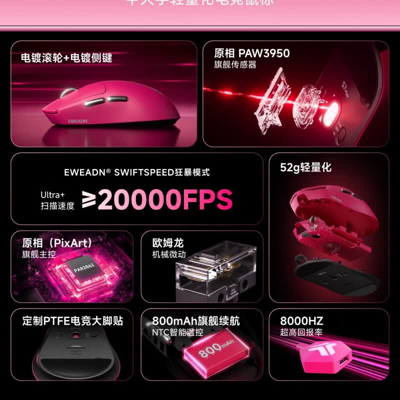 前行者无线鼠标电竞游戏轻量化电脑办公中大手三模蓝牙PAW3395 S7标准-白色