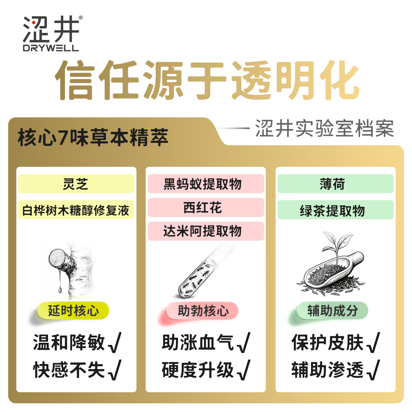 涩井延迟延时喷雾持久喷剂湿巾男士敏感早泄射精快久插不射情趣用品 双效 持久助硬喷雾 3ml 男士延时持久不射增硬可舔不麻 官方直营
