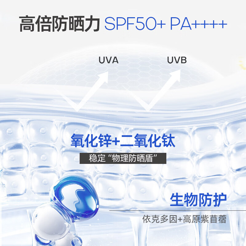 ROPO诺卜纯物理防晒霜面部防晒乳水润感隔离紫外线SPF50+男女学生通用 【超值囤货】防晒霜40g*2