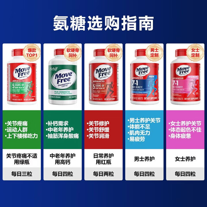 MOve Free美国进口 高钙氨糖软骨素钙片240粒 5合1 维骨力 成人中老 糖钙片 240粒*2瓶