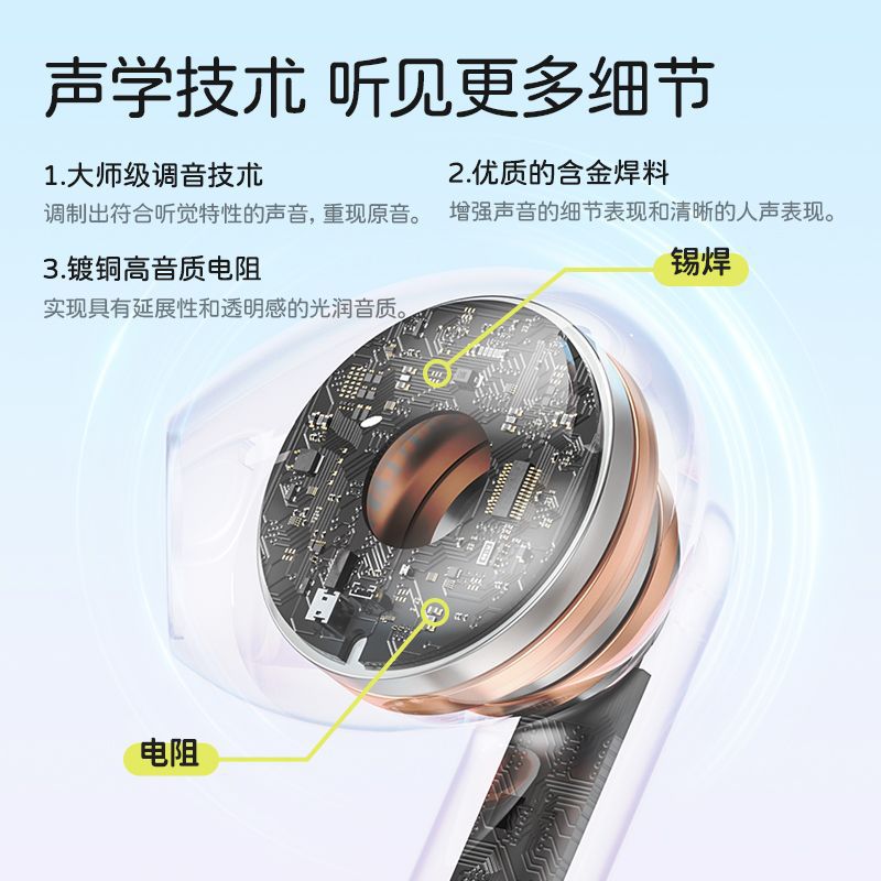 爱国者(aigo)【国民好物/正品】蓝牙耳机真无线入耳式游戏运动降噪超长续航蓝牙耳机 极夜黑-【全景环绕空间音】