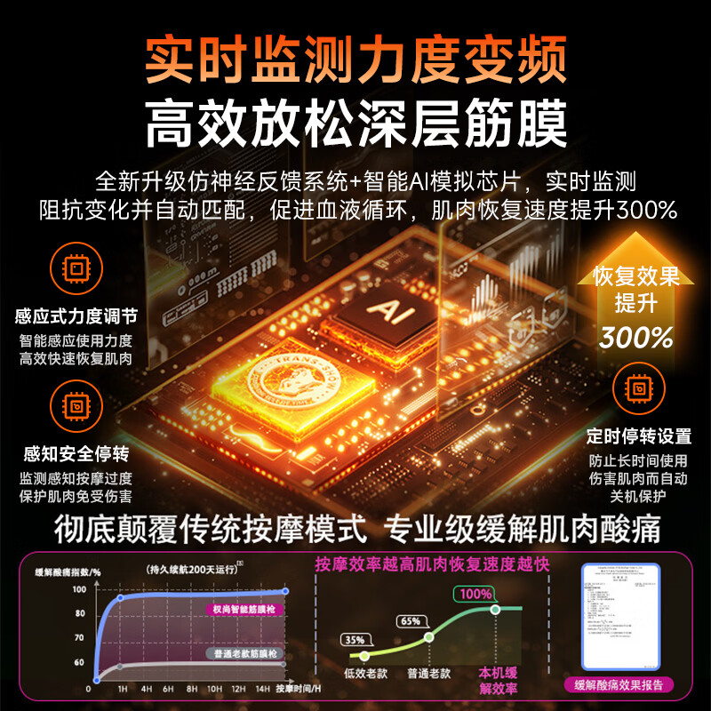 ISDANTON【进口电机丨官方正品】筋膜枪按摩仪器专业级肩颈腰背肌肉深层放松颈膜枪迷你便携式健身男女专用 【素瓷白】专业级按摩丨无刷电机丨低噪静音 恒温加热头丨4档调节丨持久续航