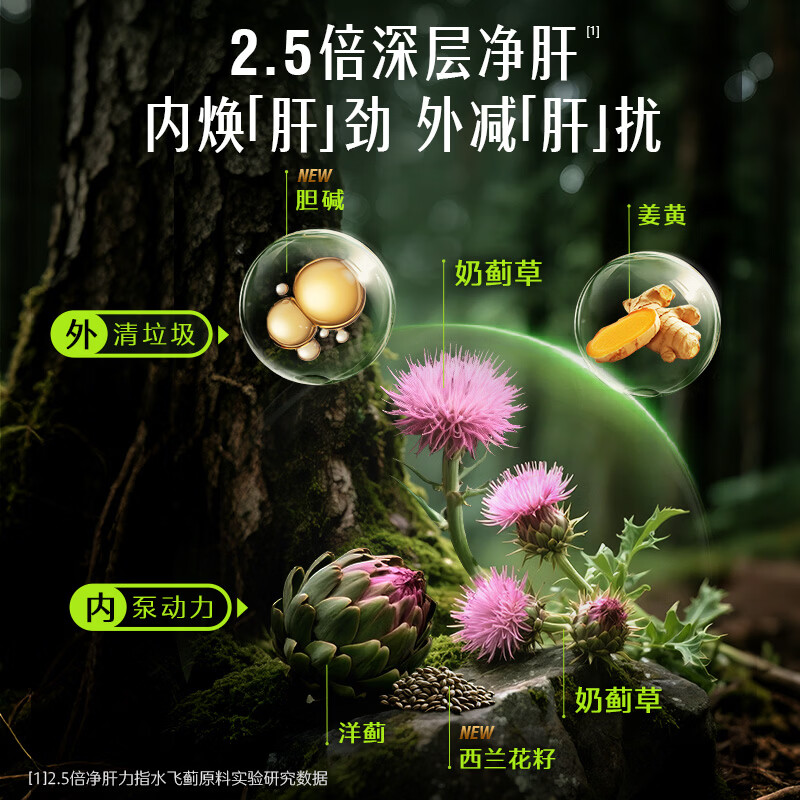Swisse斯维诗 胆碱护肝片小绿瓶 奶蓟草熬夜养肝解酒120片日期至270525