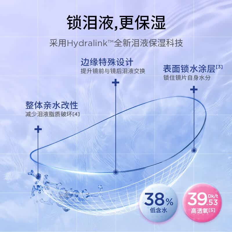 moodyblue目怡蓝薄润系列日抛隐形眼镜60片敏感眼干眼超薄新品 60片 250度