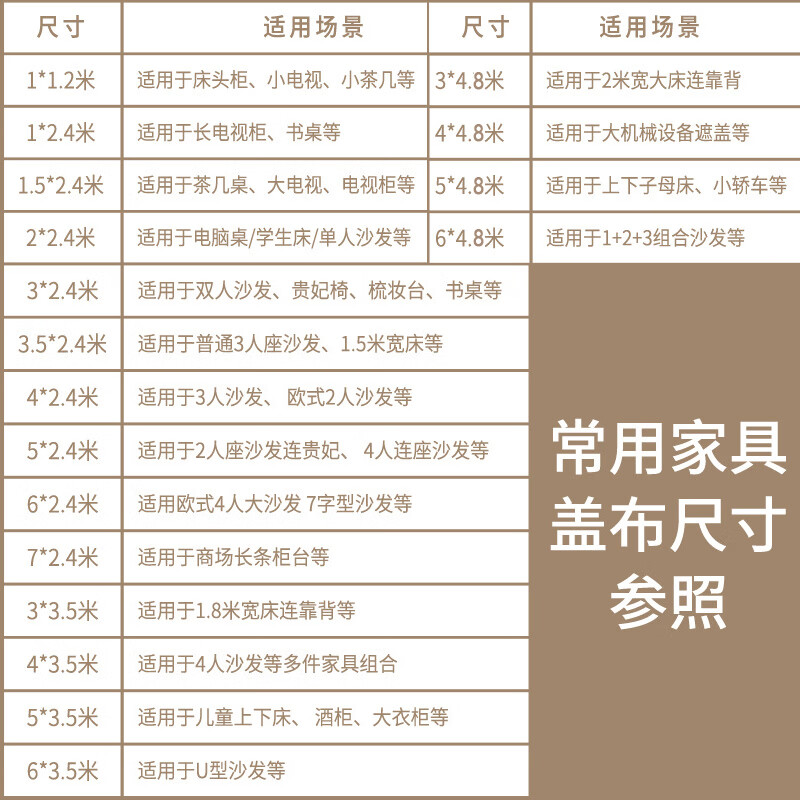 映季床罩防尘罩家具防尘布床上沙发遮挡灰尘盖布家居用装修遮灰保护罩 1.2*2米（茶几桌大电视） 浅灰色（高支高密 高效防尘）