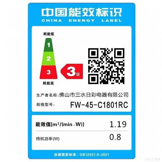 奥克斯（AUX）壁扇壁挂风扇挂壁式电风扇家用客厅墙壁摇头挂扇挂式工业电扇大风力宿舍餐厅学校 【铜芯电机】20英寸五叶遥控款/三档调节-2米线